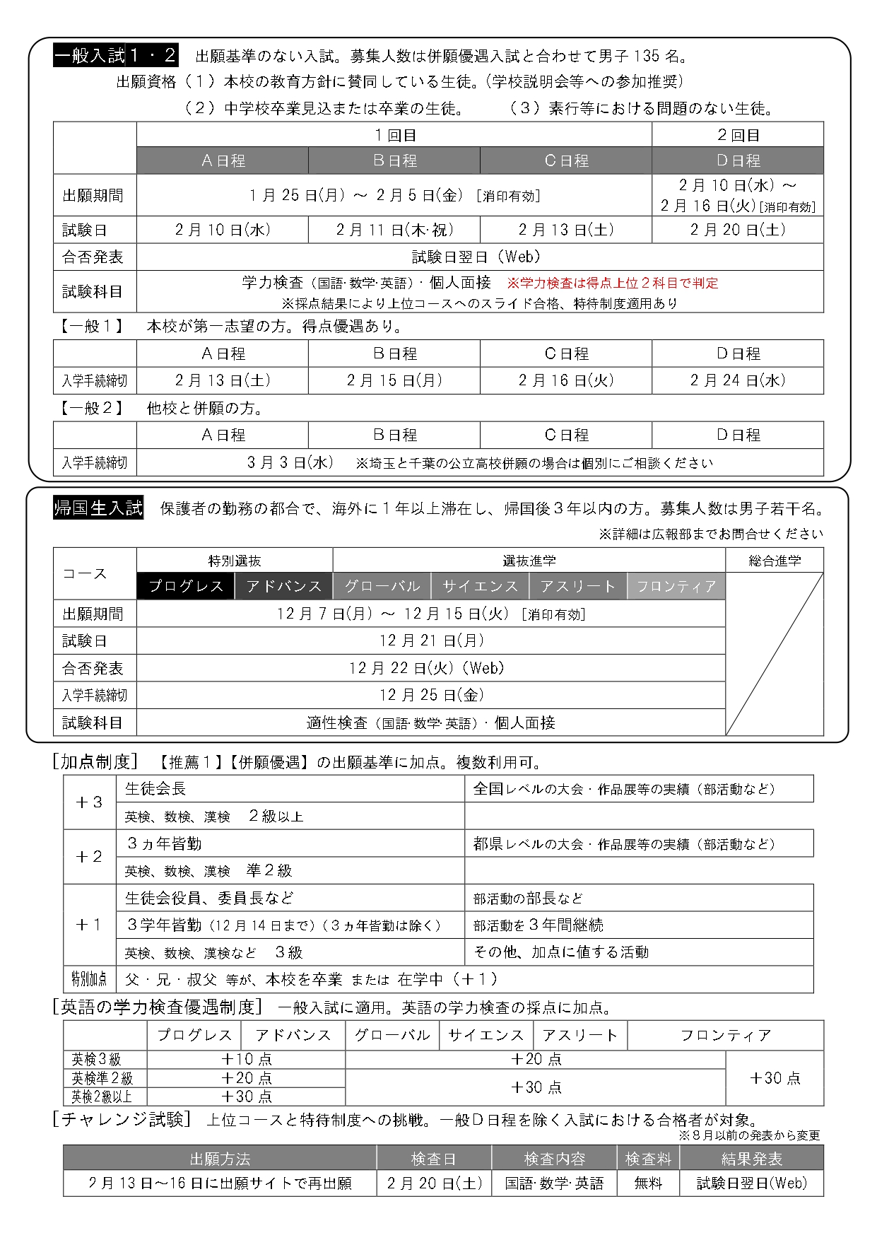 募集要項抜粋2